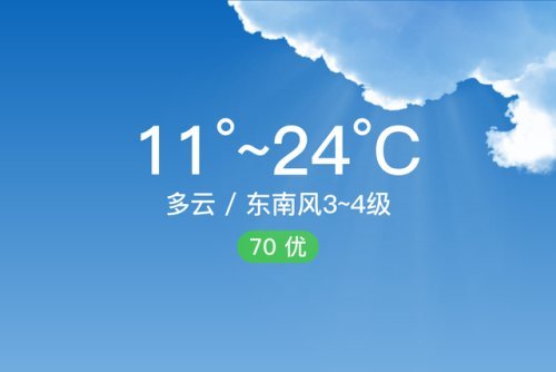 商洛,今日多云,白天最高气温24℃,夜间最低温度11℃,东南风3~4级,空气