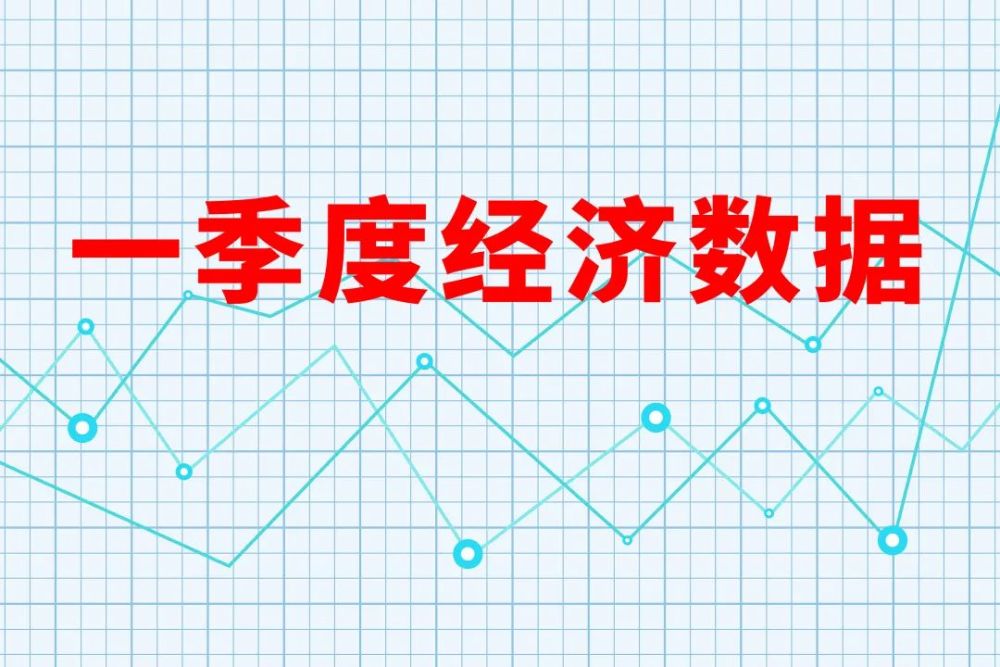十四五时期GDP增长_中银研究 十四五 时期如何激发经济增长新动能(3)