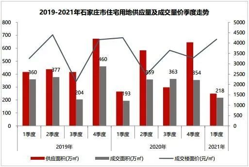 厚桥街道今年gdp_深圳 最牛街道 年 GDP 超 2500 亿,中兴 腾讯 大疆是这条街最靓的仔(3)