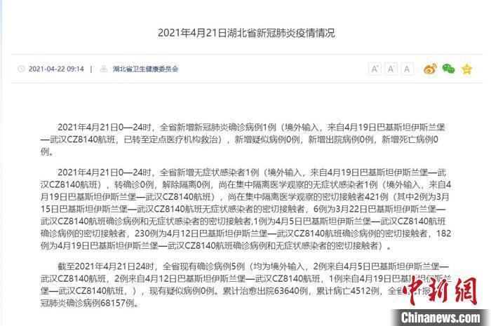 【湖北新增4例境外输入无症状-全国31省市可以摘掉的口罩时间表公布官方回应了!