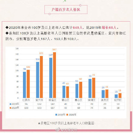 2020年人均城市gdp预测_2020年宁波GDP有望突破12300亿 超过无锡 郑州 长沙 青岛吗(3)