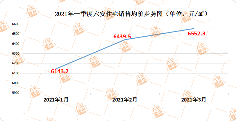 六安市人口2021_143人 六安市人民医院2021年引进高层次人才