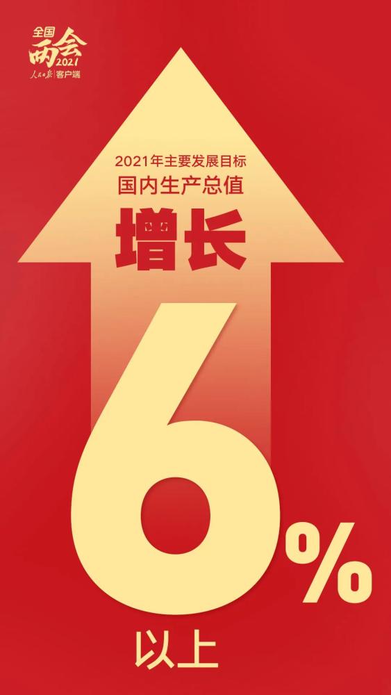 gdp少报