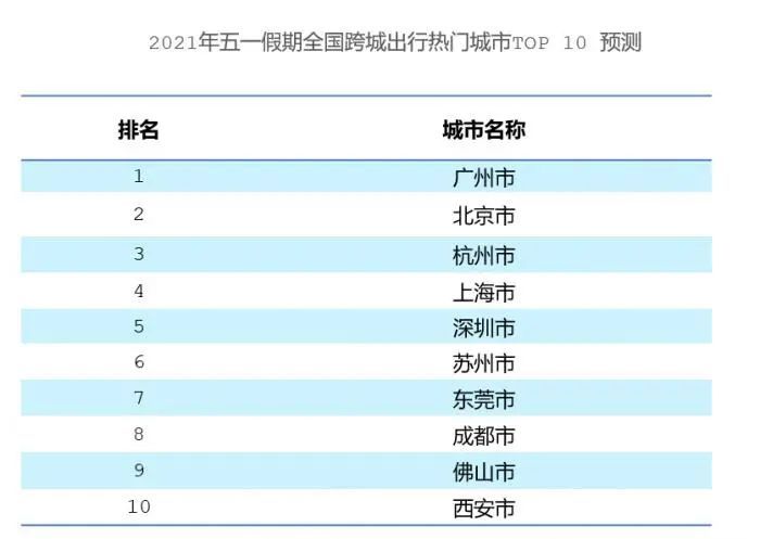 洛舍镇gdp多少亿元_全省专业镇GDP破1.2万亿(3)