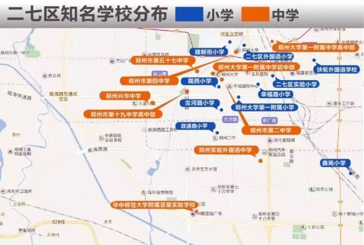 2021年郑州二七区重点小学特色介绍以及划片范围!