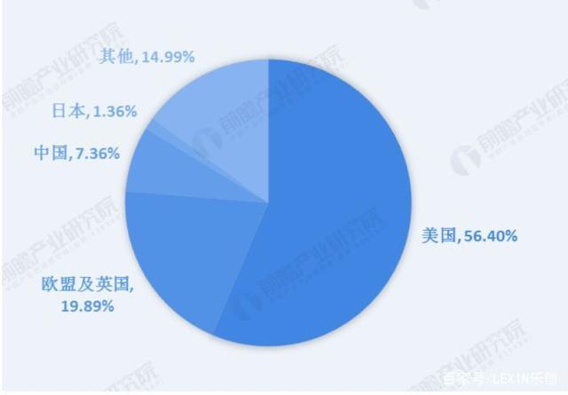 电子烟基本概念的全面科普(图3)