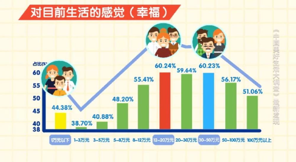 2020西藏拉萨gdp_西藏拉萨市2020年GDP增长7.8(3)