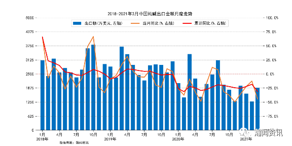 韩国有多少人口2021_警钟敲响 这是一场东亚大危机(3)