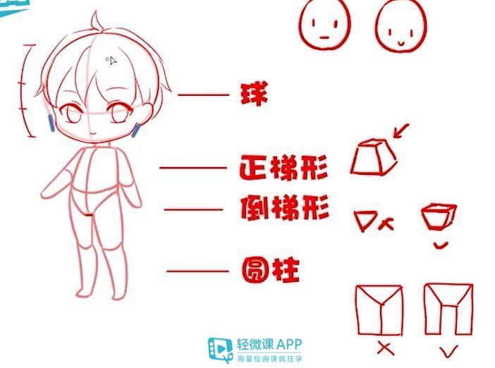 如何画q版?动漫q版人物绘画步骤