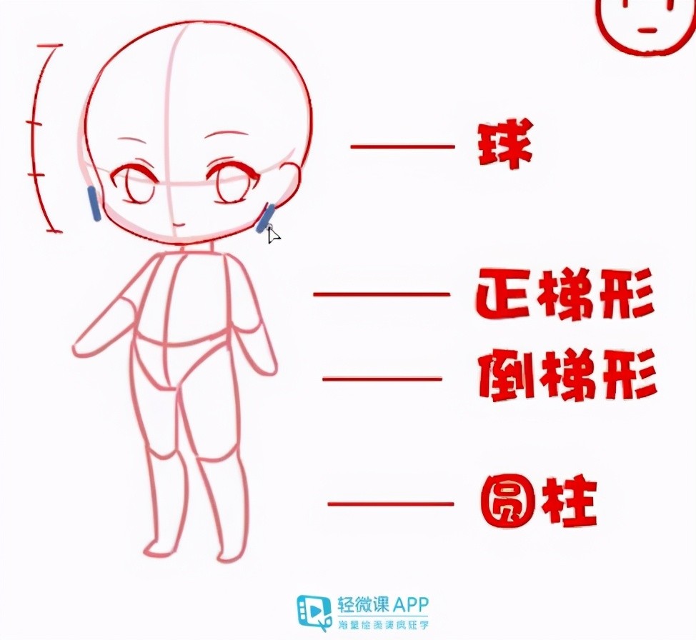 动漫q版人物绘画步骤