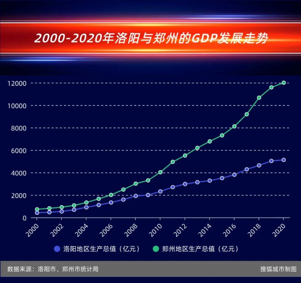 2020年经济总量下降_英国gdp2020年总量(2)