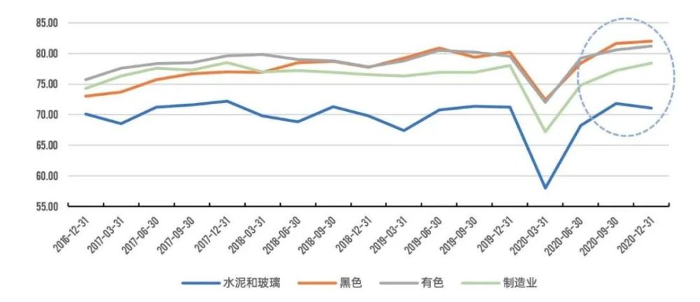 gdp测度是销售的产品价值_我的收藏夹