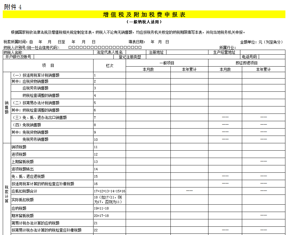 【关注】税费申报表整合,新版增值税申报表的6大变化提前知晓