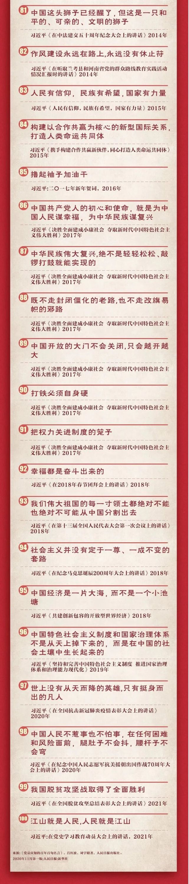100句名言回顾党史100年
