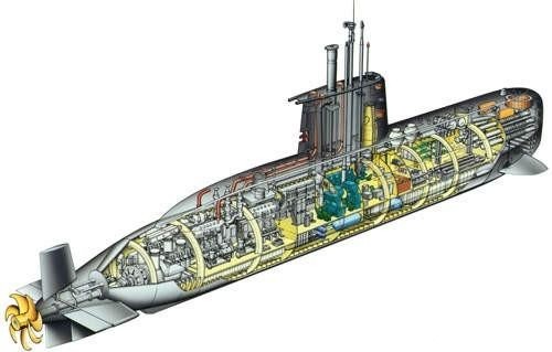 印尼超载潜艇失联:700米海底的高难度救援