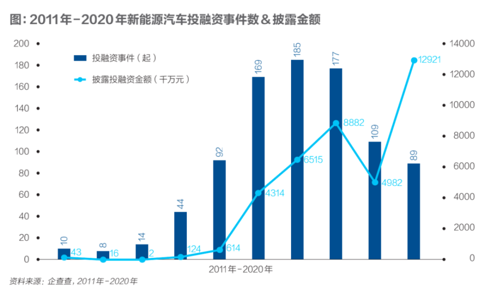 全球人口多好还是少好_公司会议多好还是少好(3)