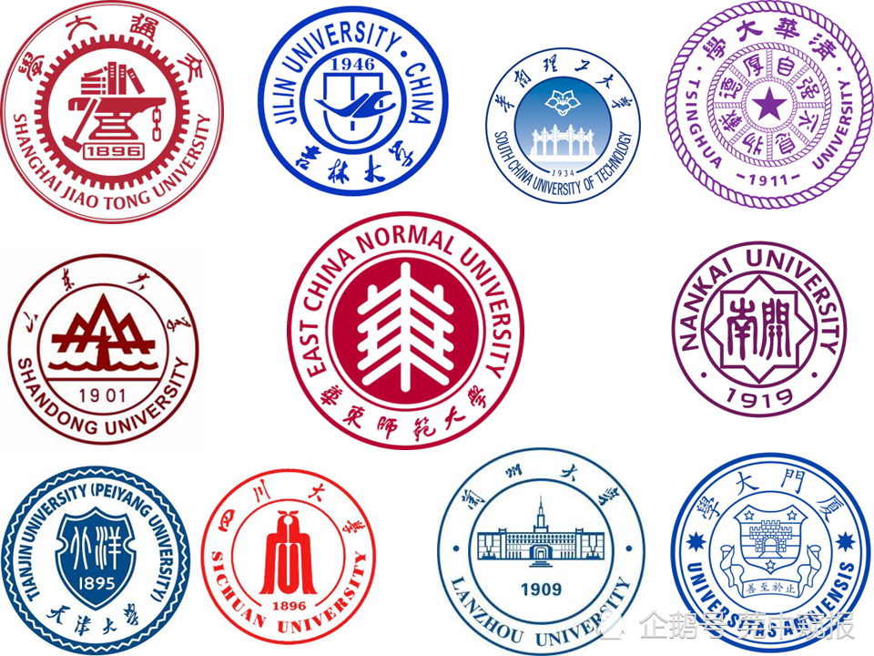 所大学的校徽分别为: 上海交通大学,吉林大学,华南理工大学,清华大学