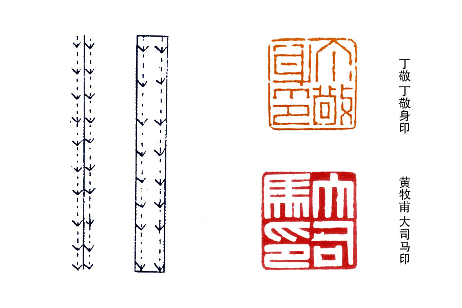 的"破荷"一印为例,印中文字,纵向笔画,多是正锋单刀,这是典型的细白文