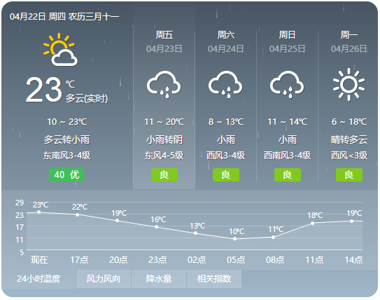 榆林多少人口_榆林市共有多少人口