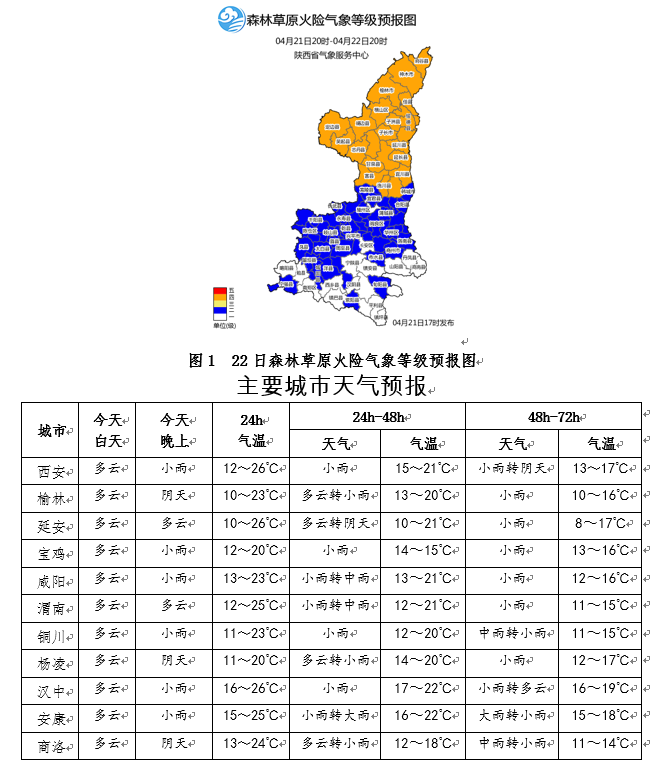 榆林多少人口_榆林市共有多少人口(3)