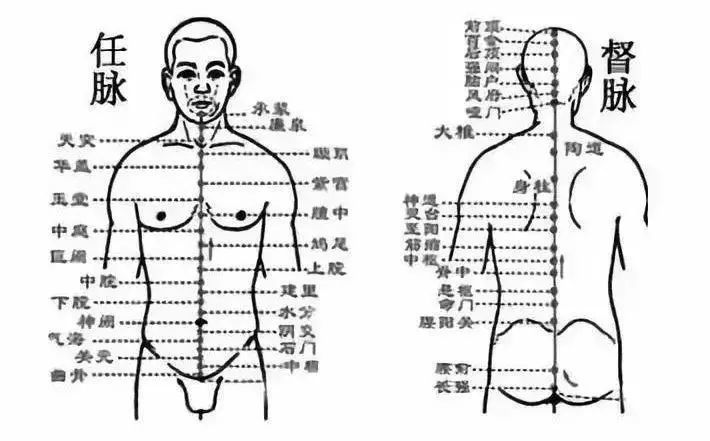 【养生文化】常练滚背,强腰健肾,改善睡眠!(图文教学)