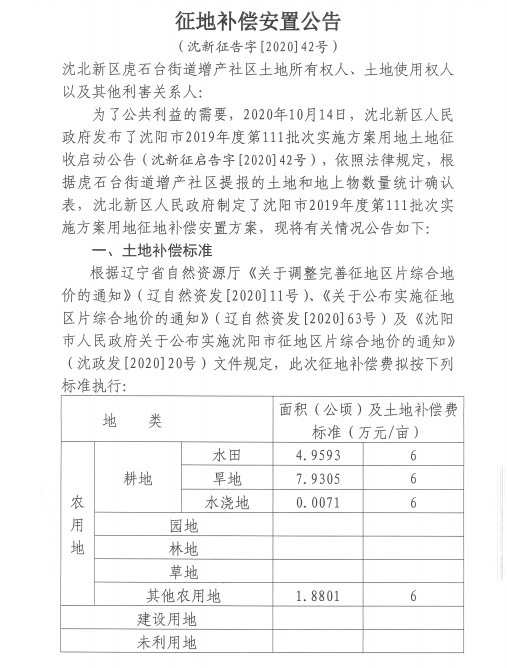 辽阳市动迁资金证明 腾讯网