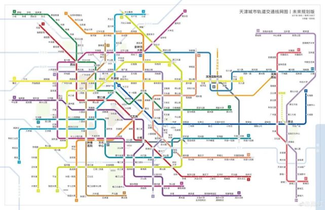 2018年天津城轨交通规划里程约290公里 位列全国第五 可见从第九跃身