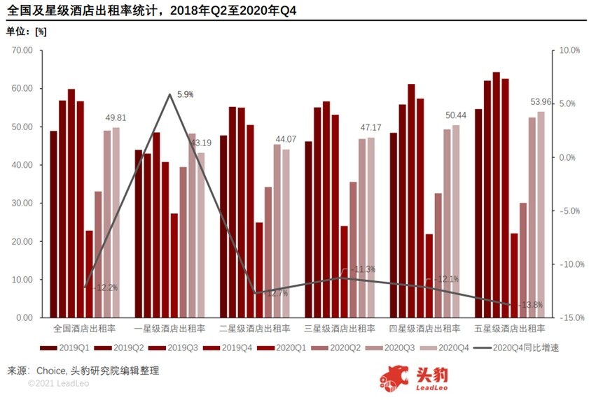 贵阳旅游五一黄金周gdp_史上 最热五一黄金周 来了,旅游消费三大投资主题前瞻