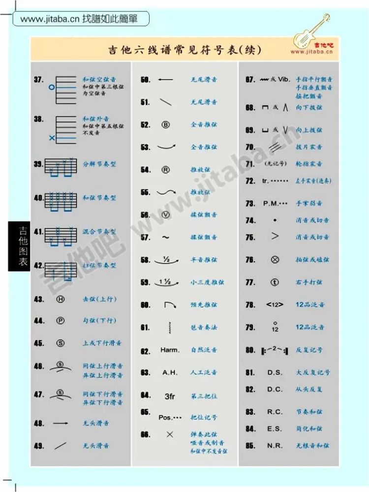 简谱符号说明_曲谱中个符号的含义及方法