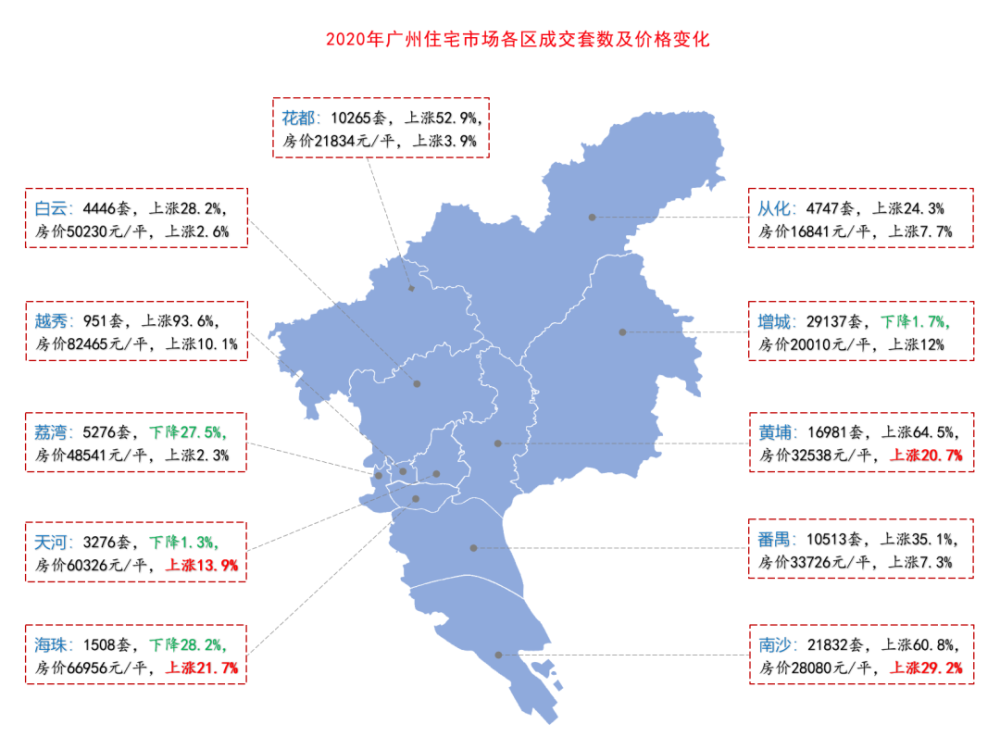 广州南沙区人口_南沙东涌规划出炉了 2025年人口将达30万