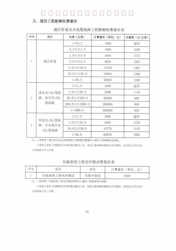 收费标准更新了,工程勘察设计收费导则(2021年版!_腾讯新闻