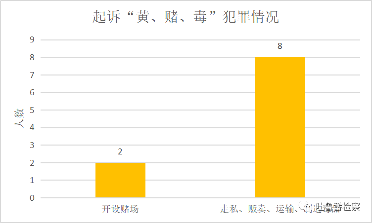 2021年吐鲁番市市人口_2021年吐鲁番市事业单位公开招聘工作人员简章