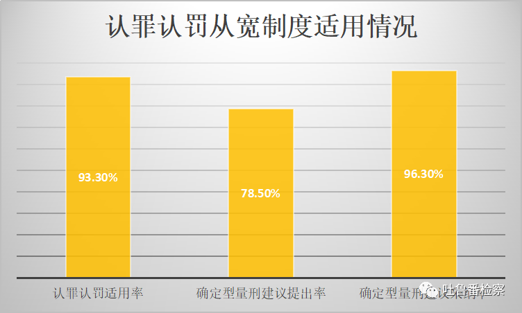 2021年吐鲁番市市人口_2021年吐鲁番市事业单位公开招聘工作人员简章