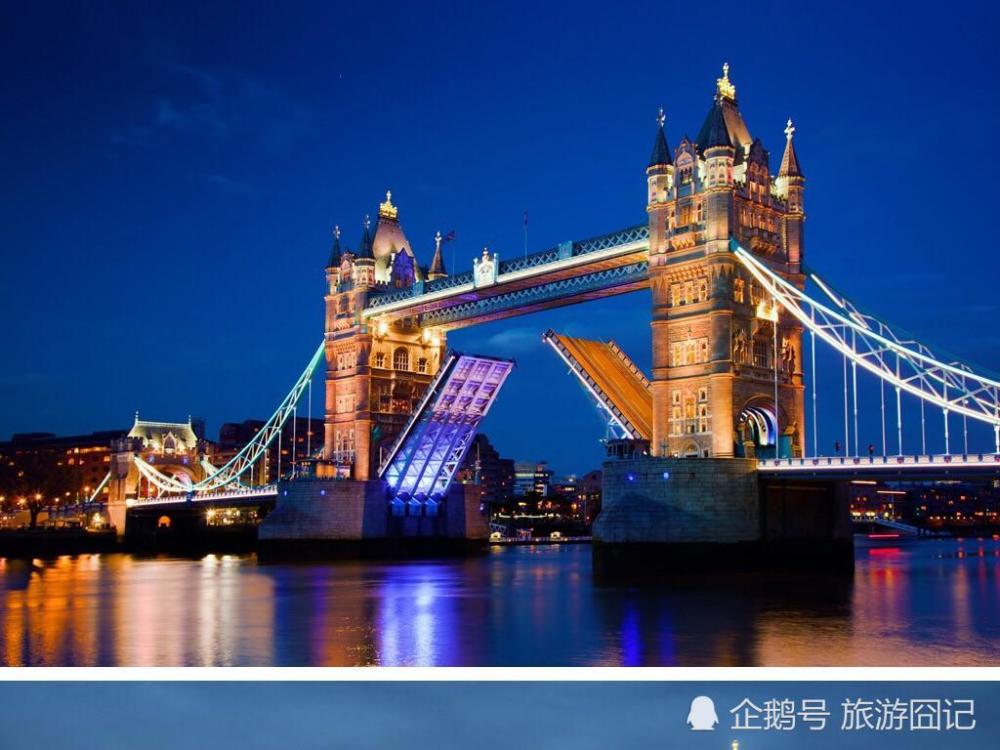 英国之旅,悠闲的漫步在泰晤士河边上,各色美景尽收眼底.