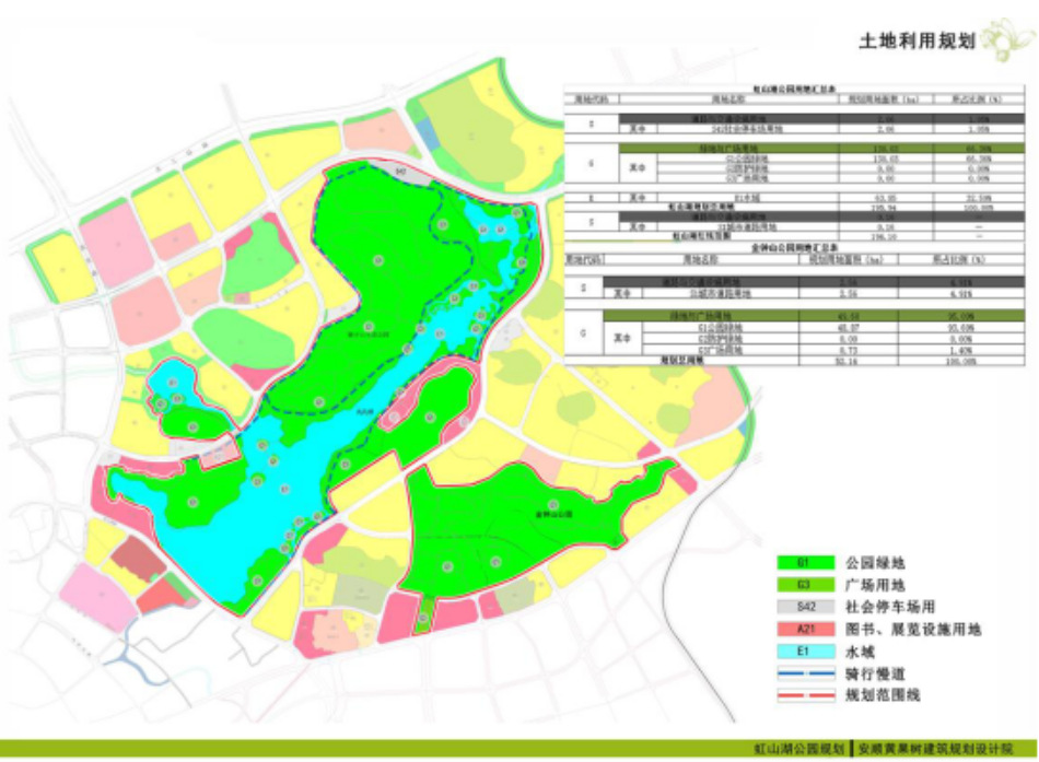安顺虹山湖总体规划出炉,将有大变化