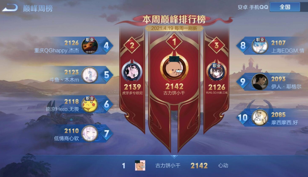 1000