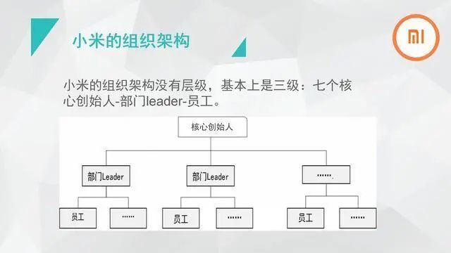 小米的授权力度很大,各个组织之间相互隔断,工作时并不会相互干涉.