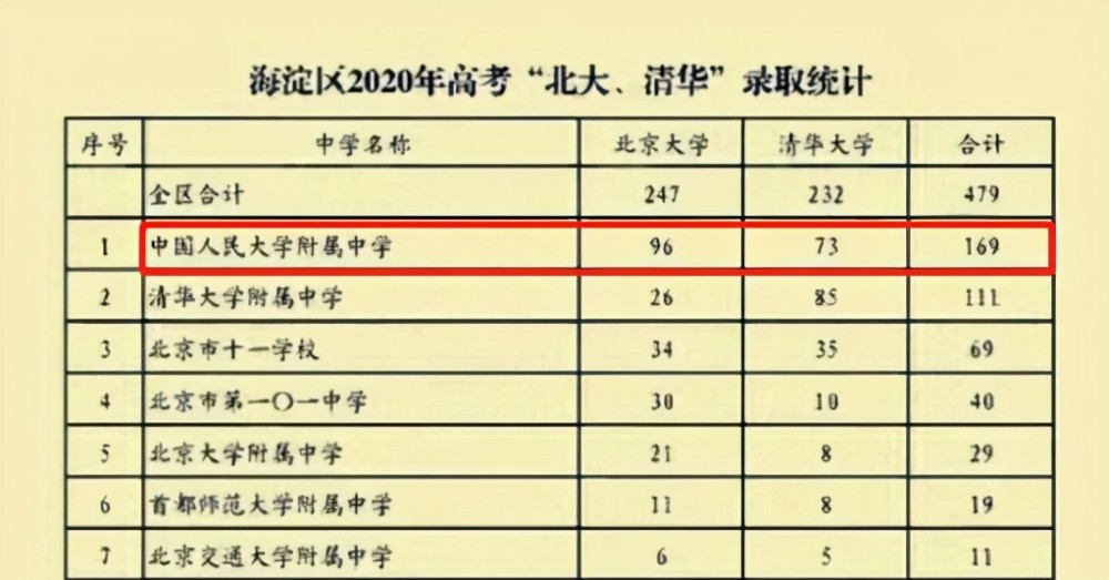 人均消费水平英文缩写_云顶之弈澳服英文缩写(2)