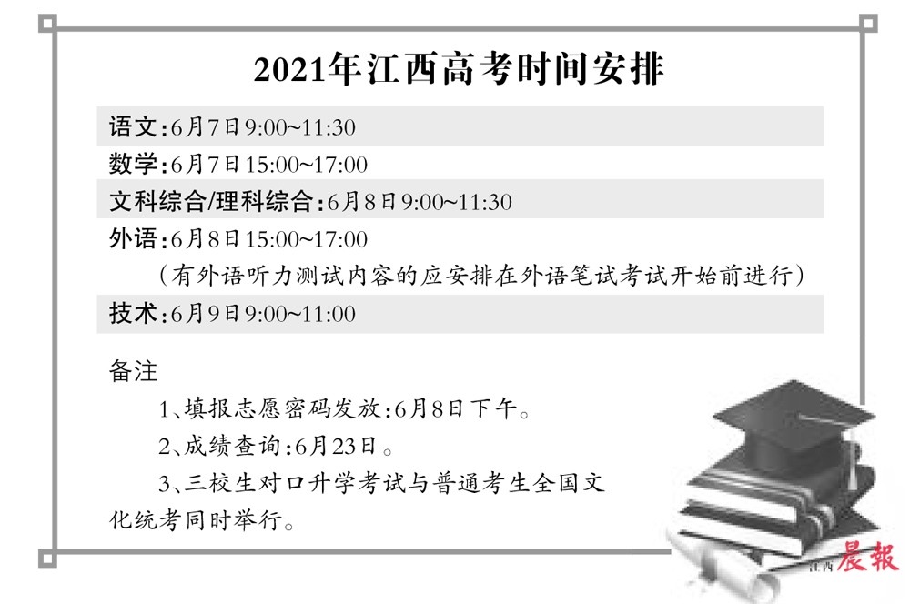 定了!今年江西高考时间恢复正常 将于6月7日开考