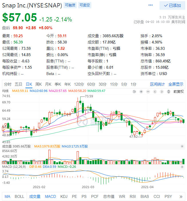 美圄有几亿人口_杉本有美