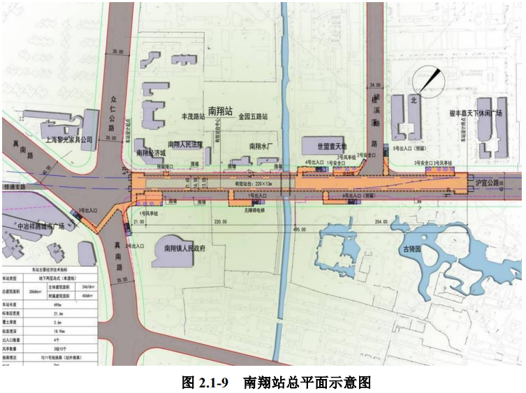 嘉闵线环评公示!崇明线开建!