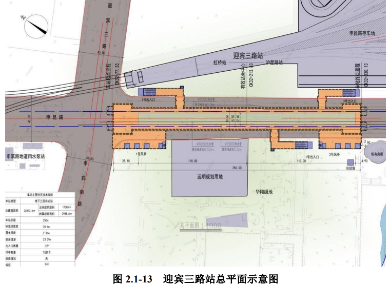新建车站14座,均为地下站14座(城北路,新成路,嘉戬公路,丰茂路,南翔