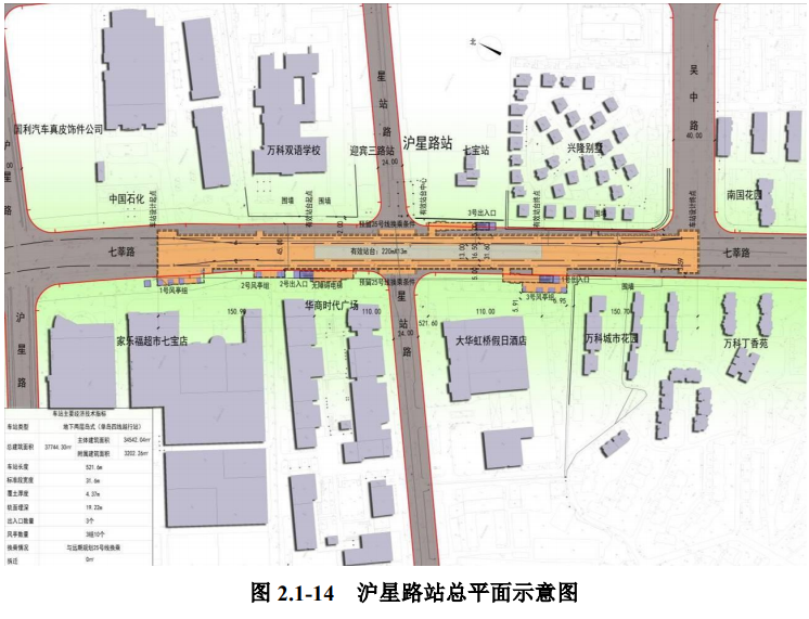 新建车站14座,均为地下站14座(城北路,新成路,嘉戬公路,丰茂路,南翔
