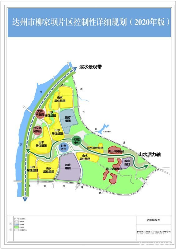 规划居住6.9万人,达州北外柳家坝将会怎样