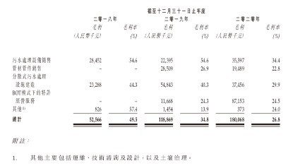 360曲谱网污网(3)