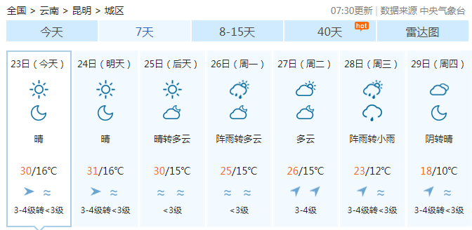 乐山3月26号天气预报_(乐山3月26号天气预报实况)