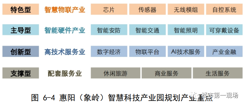 达川gdp2025_浙江11市2025年GDP目标 杭州要实现2.3万亿,温州要突破一万亿(2)