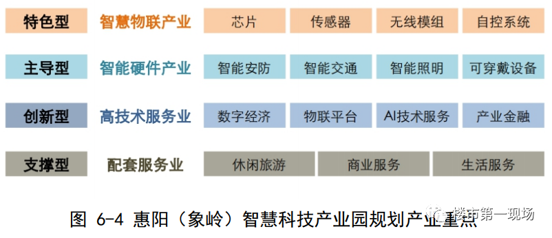 汝城2025年GDP_浙江11市2025年GDP目标 杭州要实现2.3万亿,温州要突破一万亿(2)