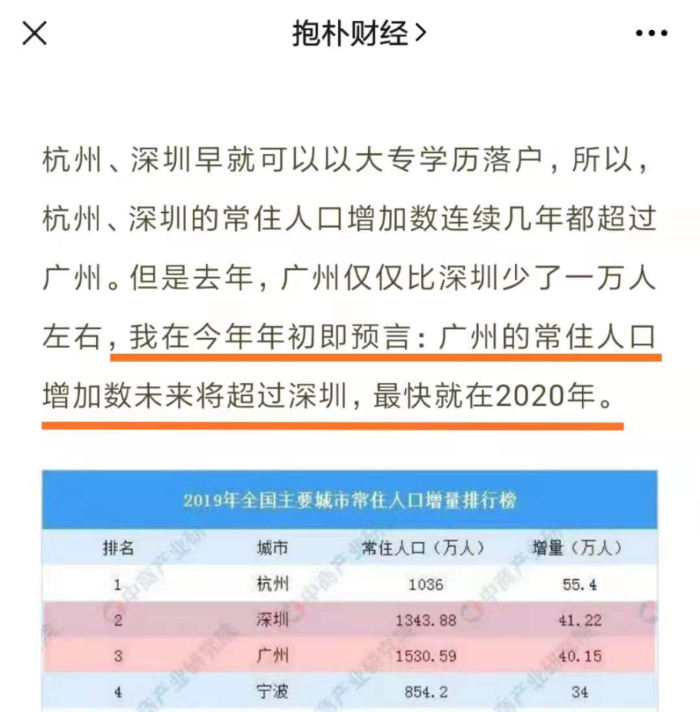 广州目标人口_广州各区人口图