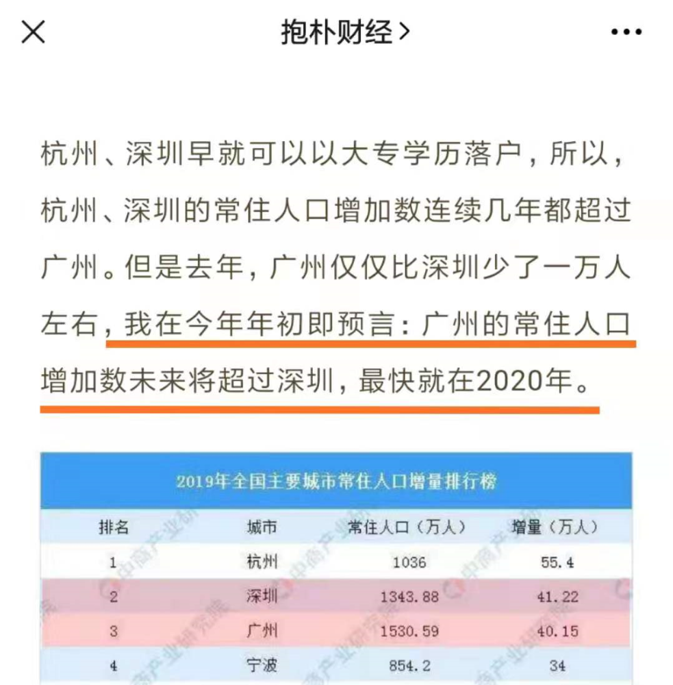 广州人口学历_广州各区人口图